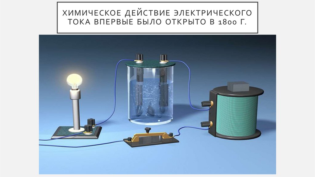 Химическое действие электрического тока впервые было открыто в 1800 г.