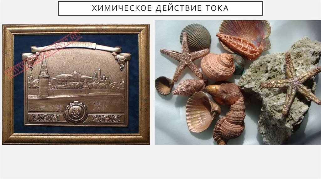 Химическое действие тока