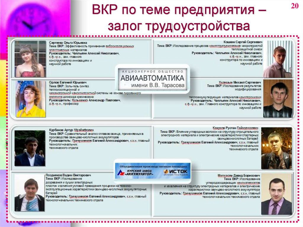 ВКР по теме предприятия – залог трудоустройства