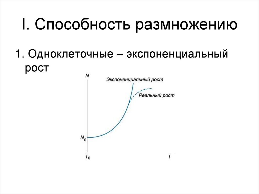 I. Способность размножению