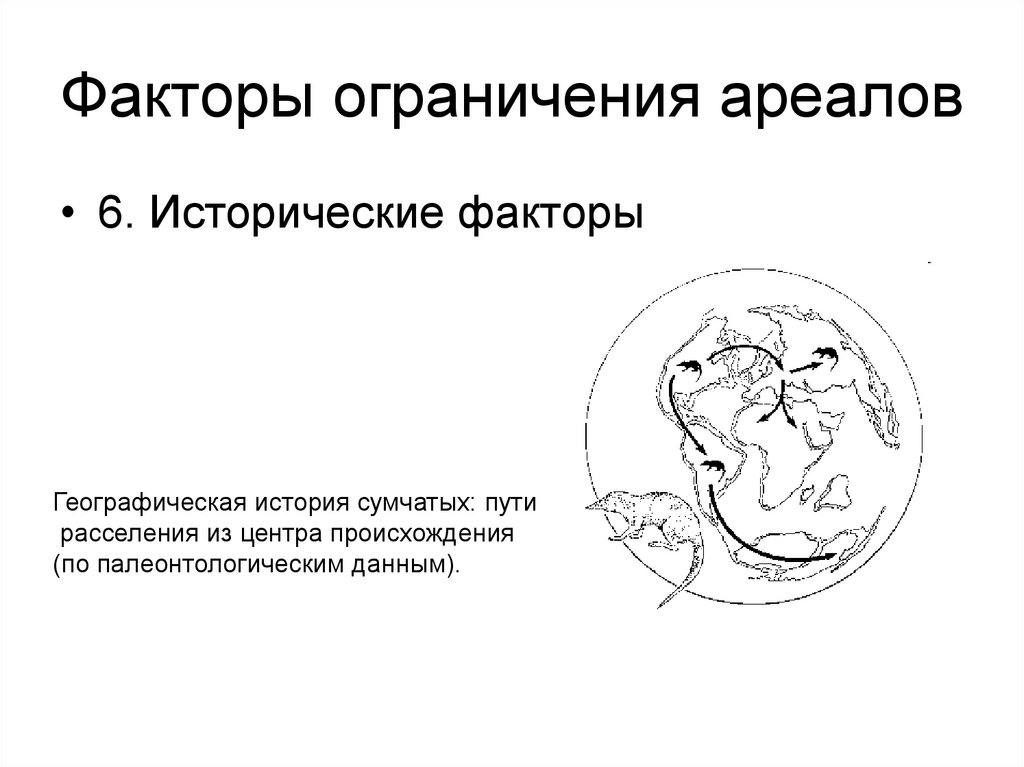 Факторы ограничения ареалов