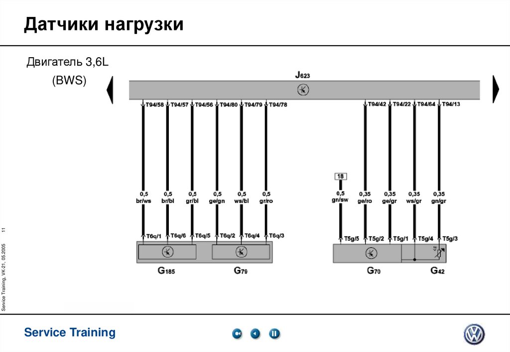 Датчики нагрузки