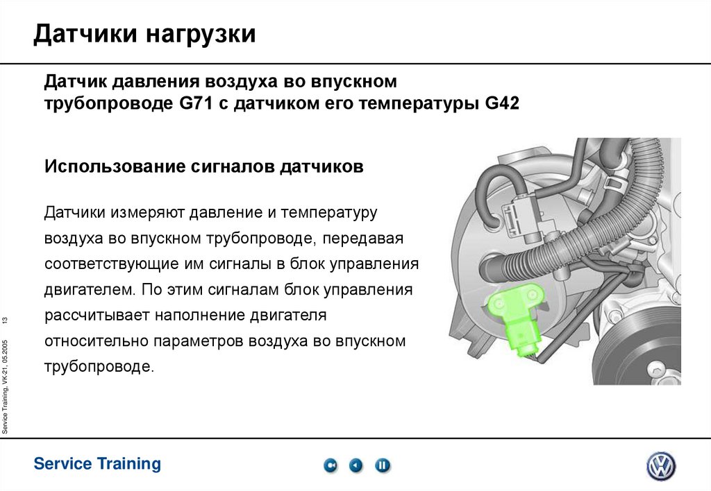 Датчики нагрузки