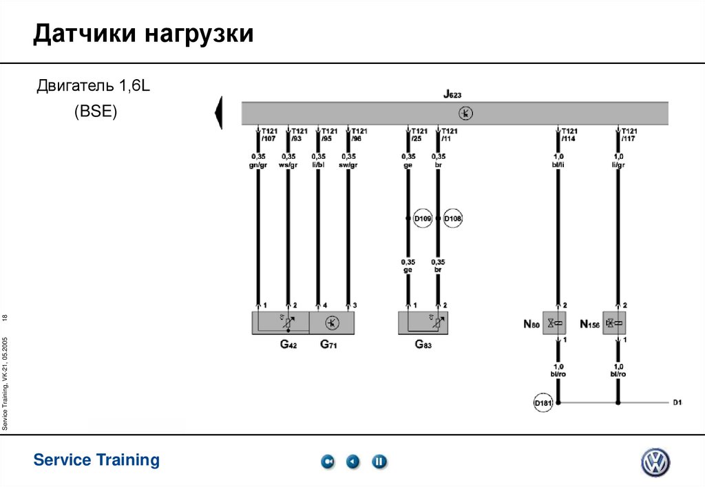 Датчики нагрузки