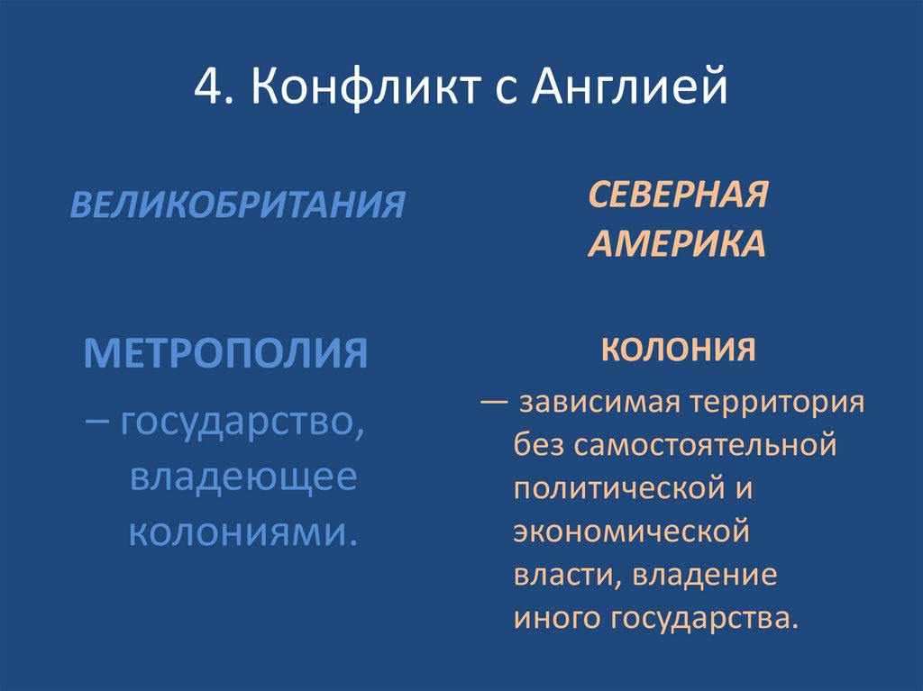 4. Конфликт с Англией