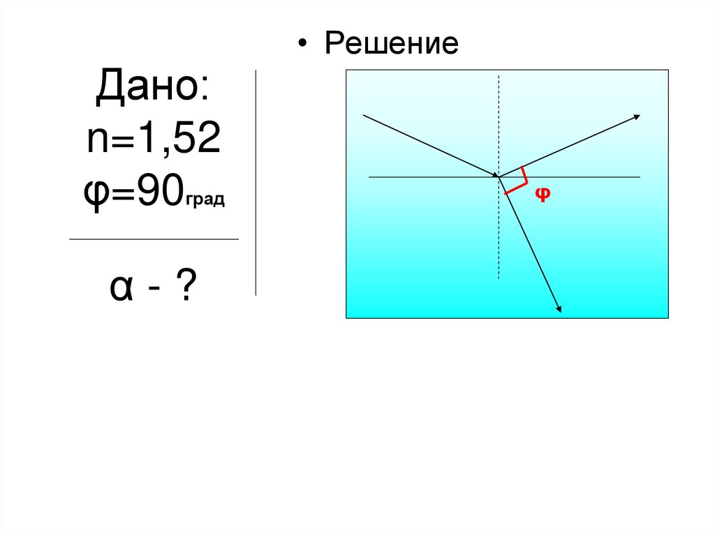 Дано: n=1,52 φ=90град α - ?