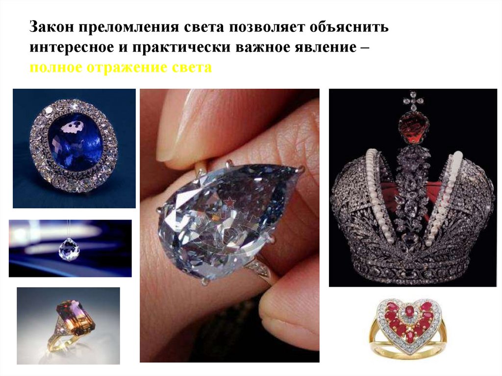 Закон преломления света позволяет объяснить интересное и практически важное явление – полное отражение света