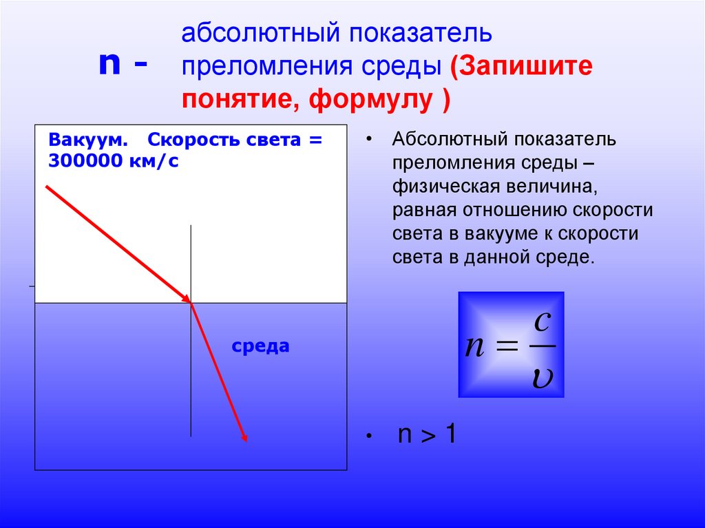 абсолютный показатель преломления среды (Запишите понятие, формулу )