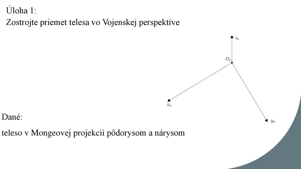 Úloha 1: Zostrojte priemet telesa vo Vojenskej perspektíve