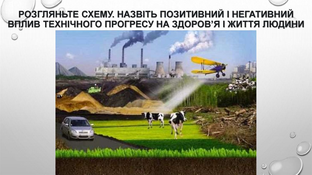 Розгляньте схему. Назвіть позитивний і негативний вплив технічного прогресу на здоров’я і життя людини