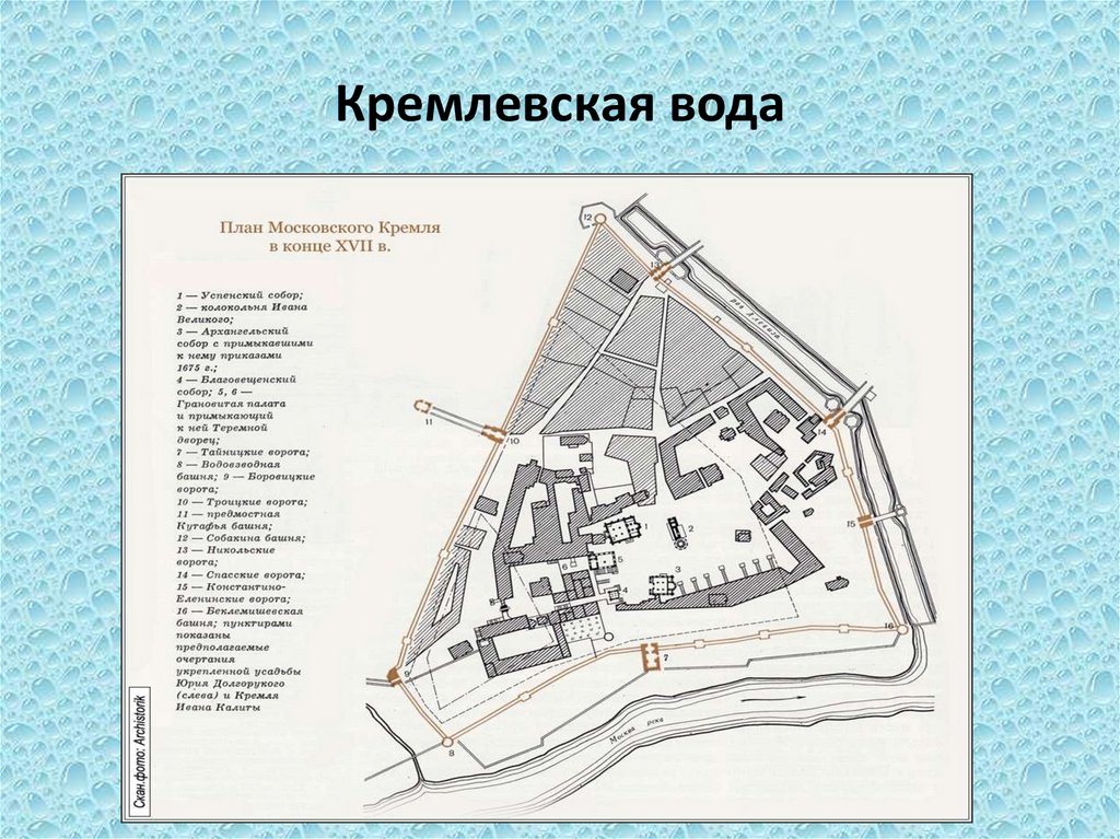 Кремлевская вода