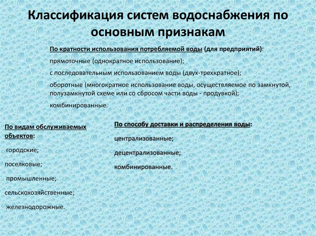 Классификация систем водоснабжения по основным признакам