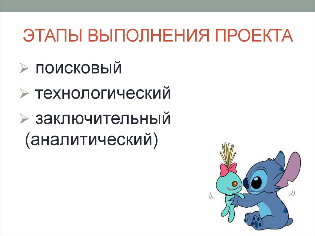 ЭТАПЫ ВЫПОЛНЕНИЯ ПРОЕКТА