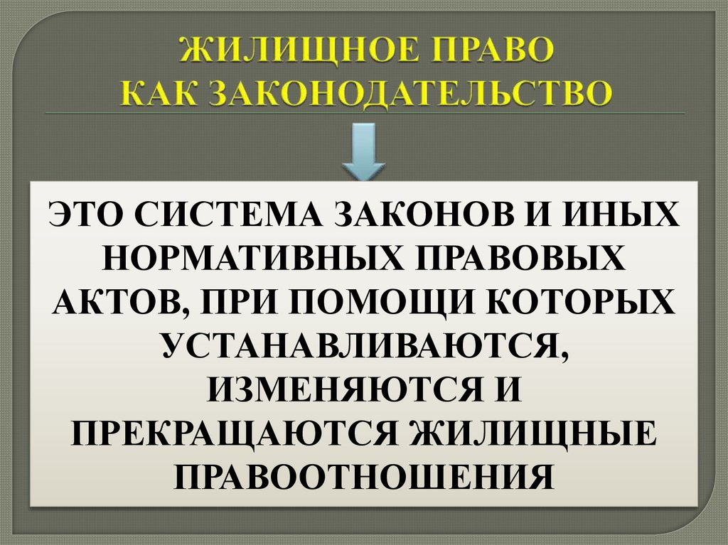 ЖИЛИЩНОЕ ПРАВО КАК ЗАКОНОДАТЕЛЬСТВО