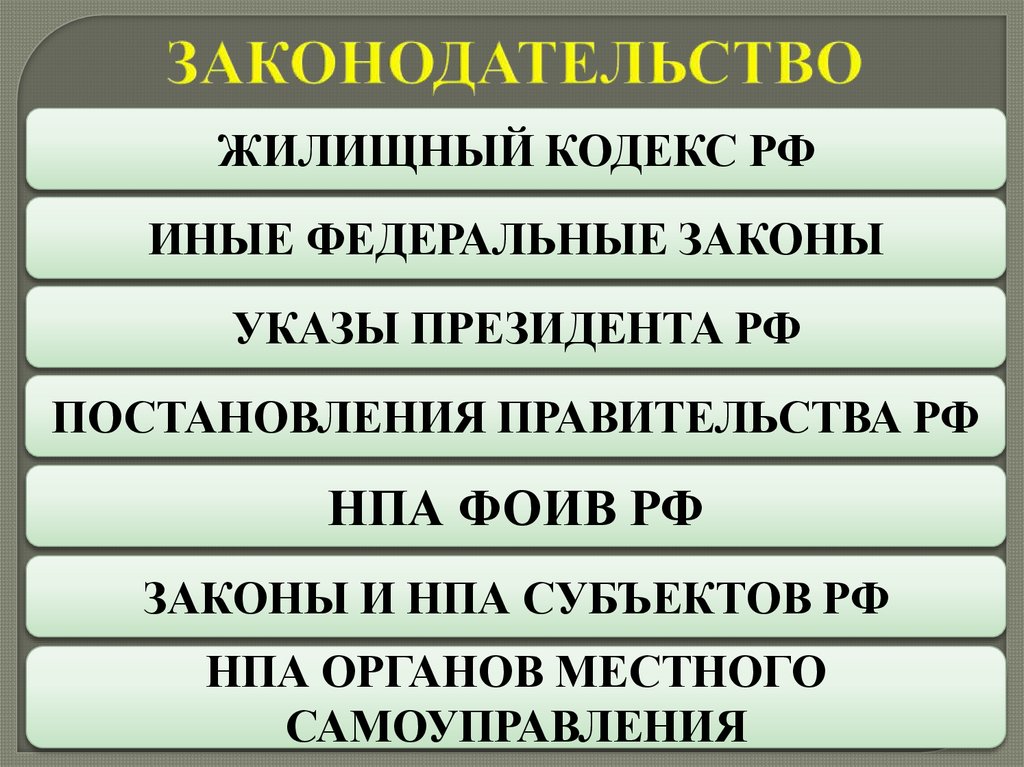 ЗАКОНОДАТЕЛЬСТВО