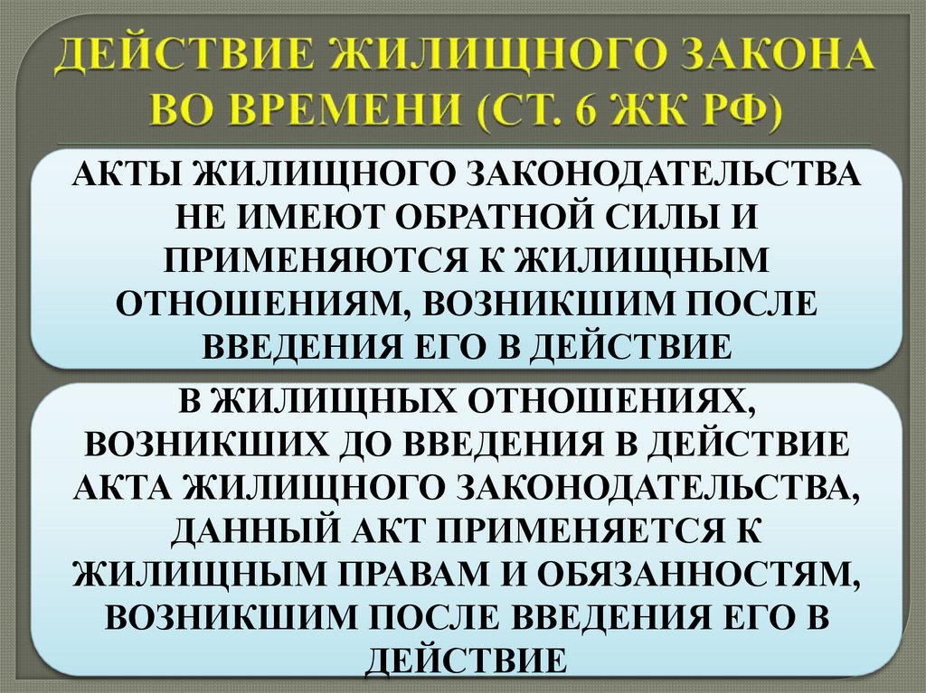 ДЕЙСТВИЕ ЖИЛИЩНОГО ЗАКОНА ВО ВРЕМЕНИ (СТ. 6 ЖК РФ)