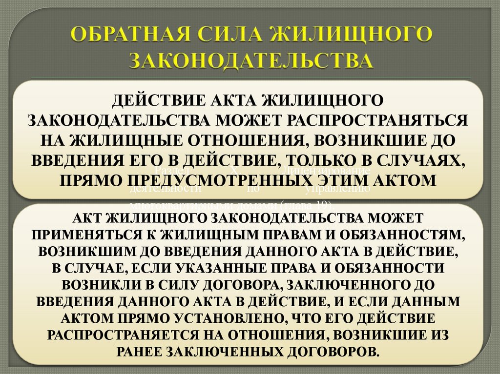 ОБРАТНАЯ СИЛА ЖИЛИЩНОГО ЗАКОНОДАТЕЛЬСТВА