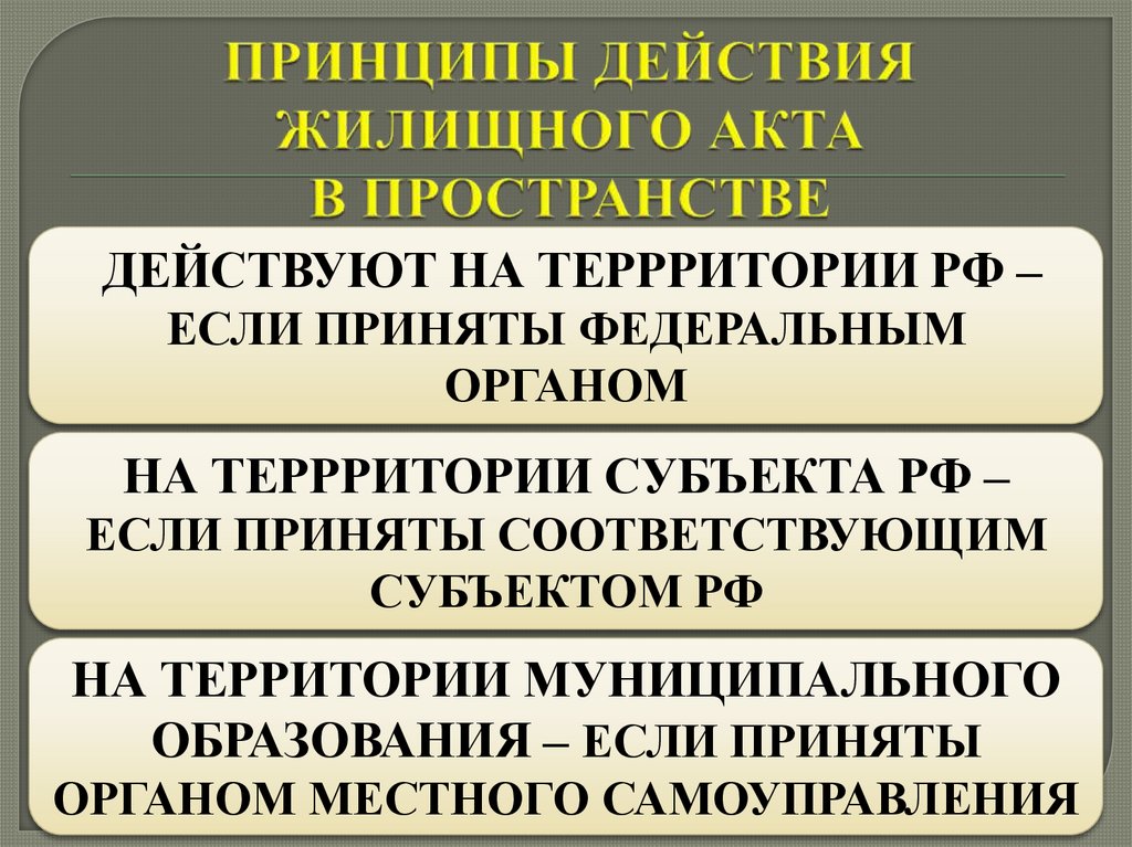 ПРИНЦИПЫ ДЕЙСТВИЯ ЖИЛИЩНОГО АКТА В ПРОСТРАНСТВЕ