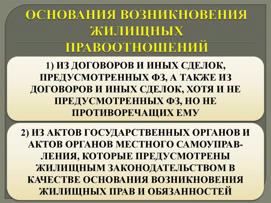 ОСНОВАНИЯ ВОЗНИКНОВЕНИЯ ЖИЛИЩНЫХ ПРАВООТНОШЕНИЙ