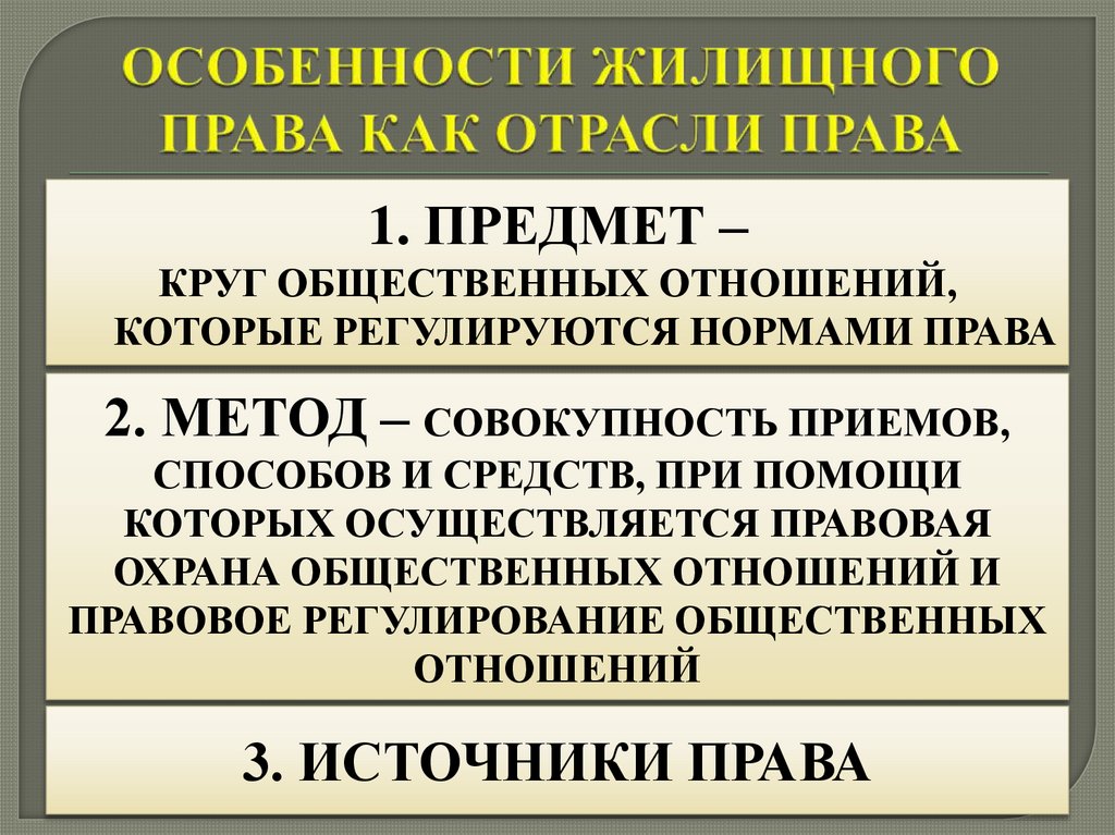 ОСОБЕННОСТИ ЖИЛИЩНОГО ПРАВА КАК ОТРАСЛИ ПРАВА