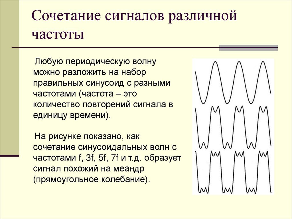 Сочетание сигналов различной частоты