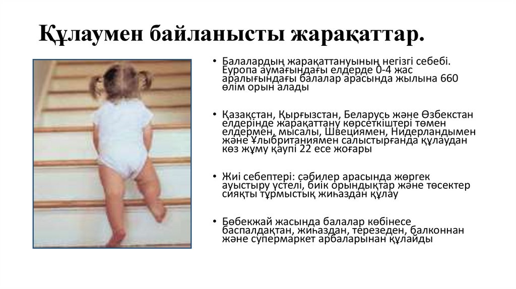 Құлаумен байланысты жарақаттар.