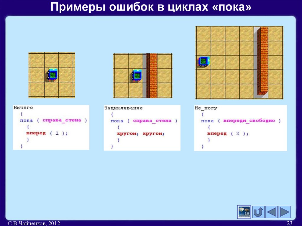 Примеры ошибок в циклах «пока»