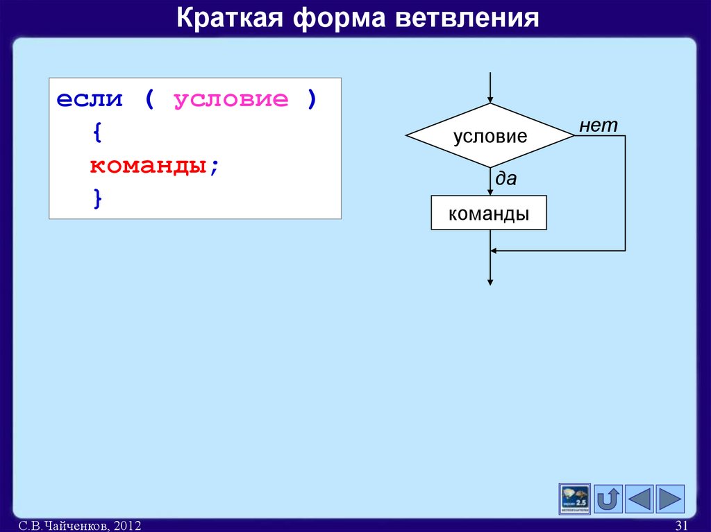 Краткая форма ветвления