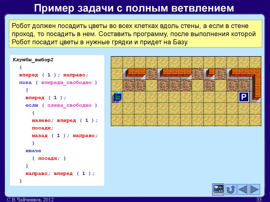 Пример задачи с полным ветвлением