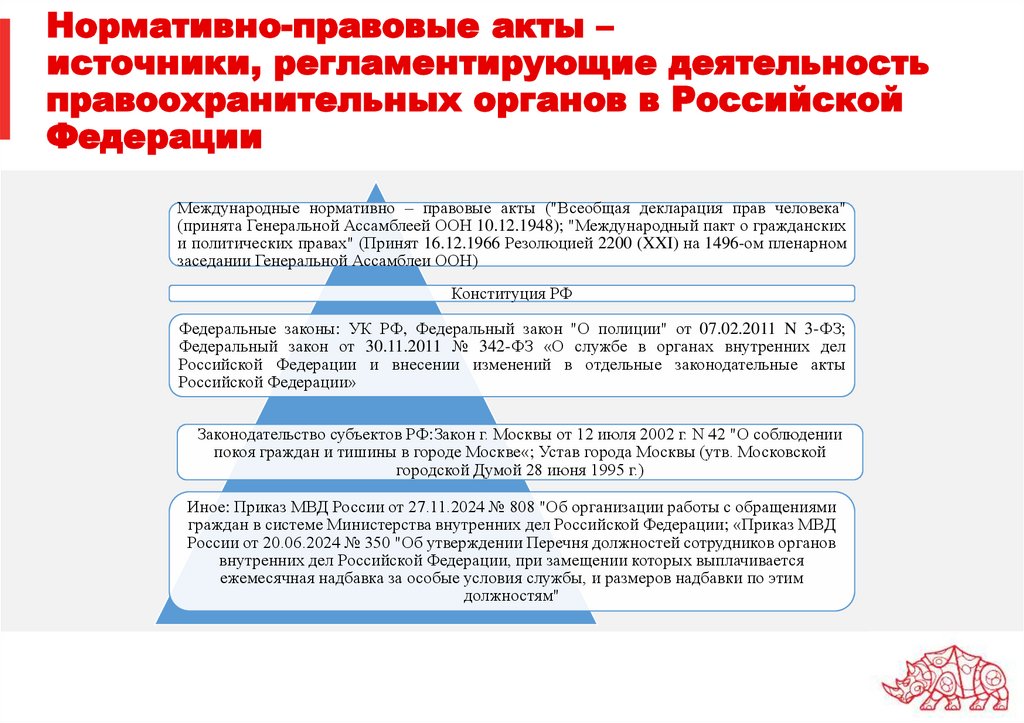 Нормативно-правовые акты – источники, регламентирующие деятельность правоохранительных органов в Российской Федерации