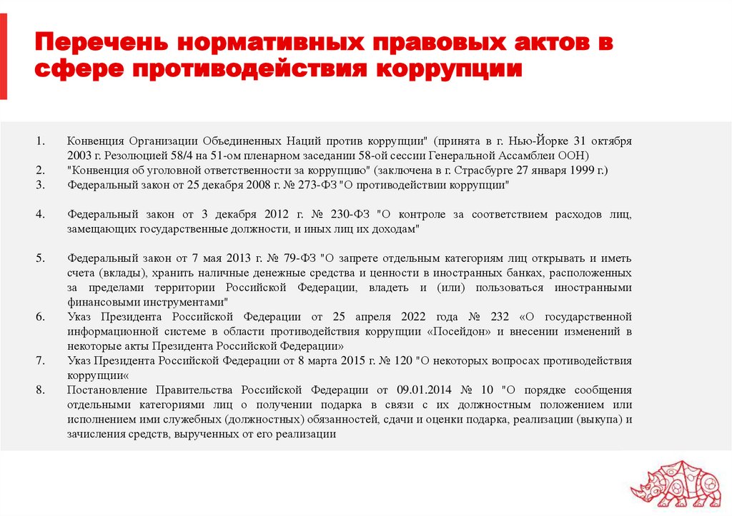 Перечень нормативных правовых актов в сфере противодействия коррупции