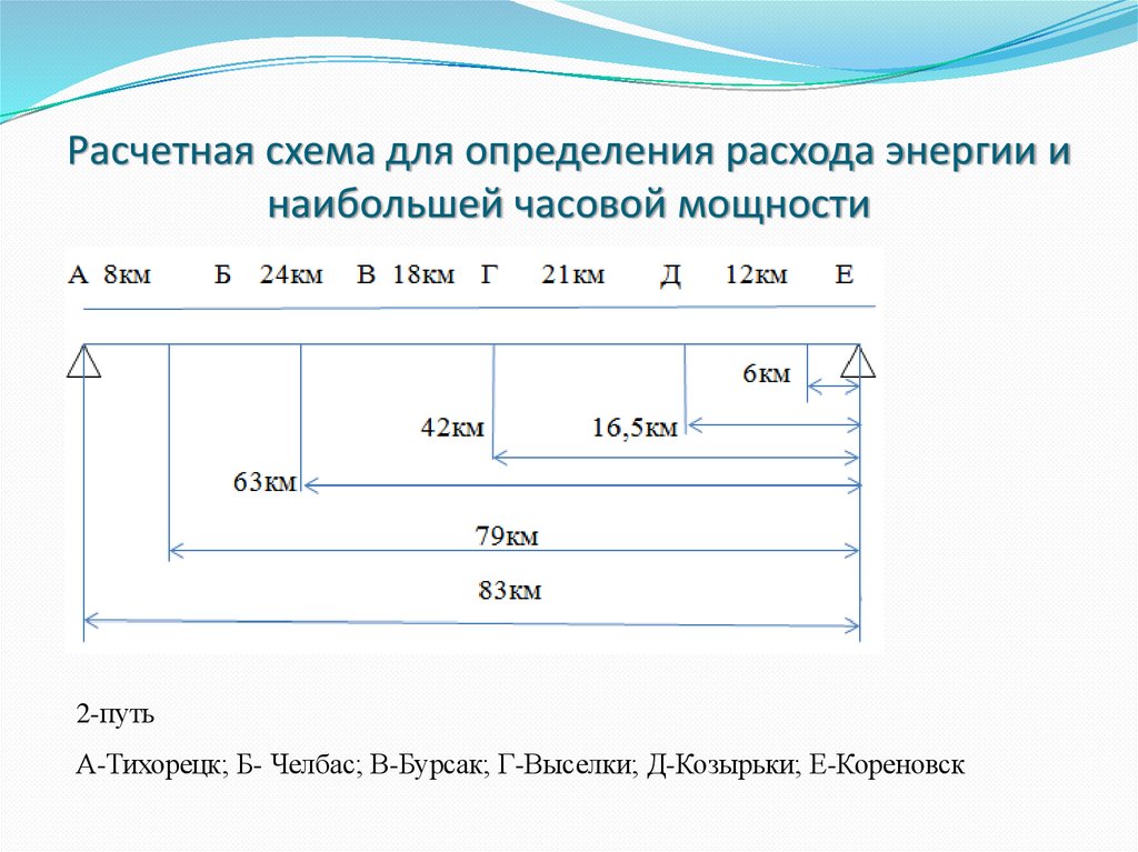 Расчетная схема для определения расхода энергии и наибольшей часовой мощности