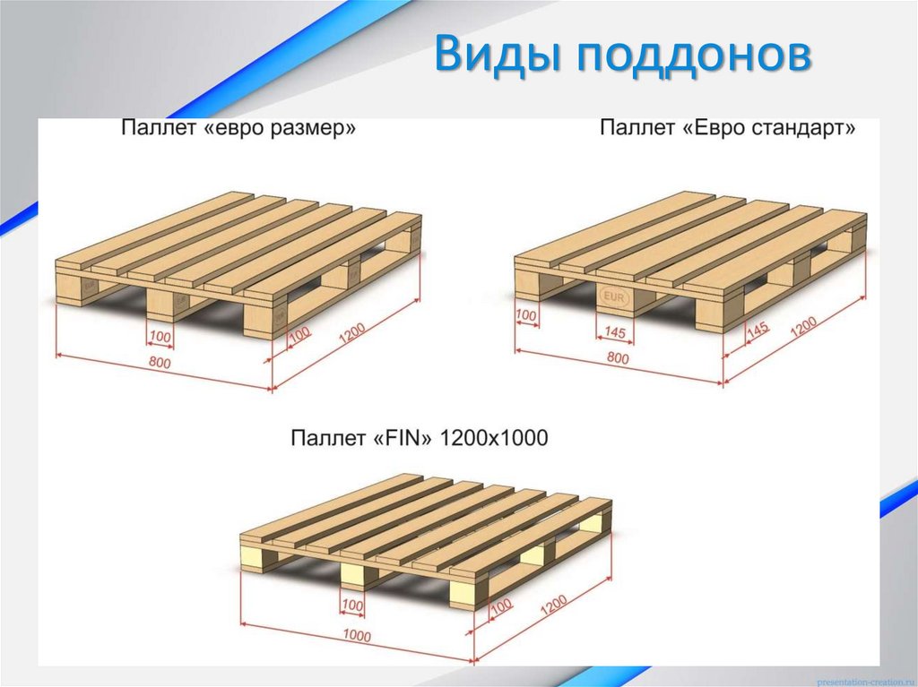 Виды поддонов
