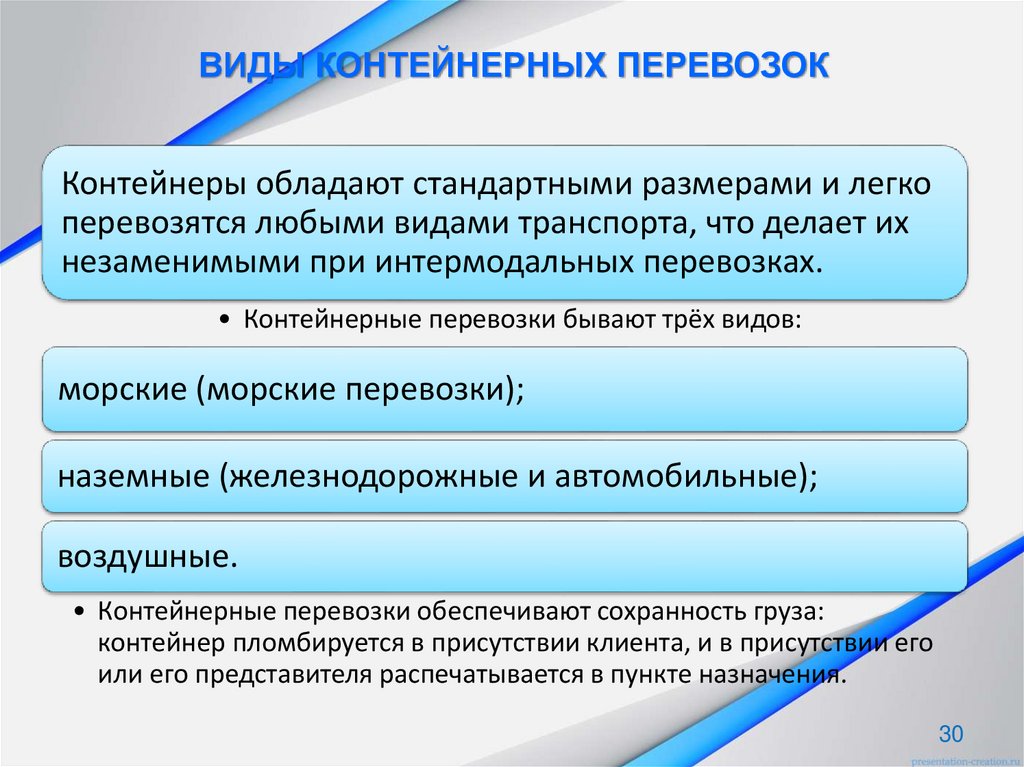 ВИДЫ КОНТЕЙНЕРНЫХ ПЕРЕВОЗОК