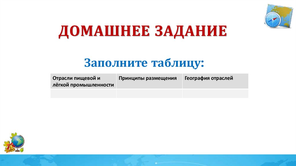 Домашнее задание