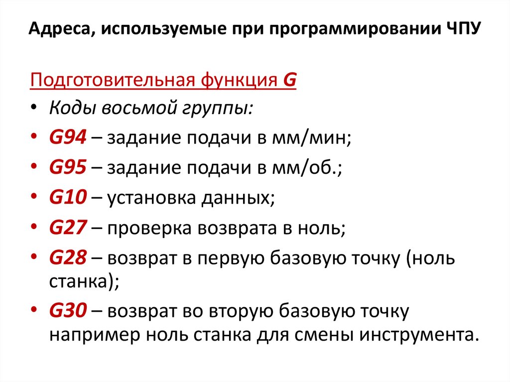 Адреса, используемые при программировании ЧПУ