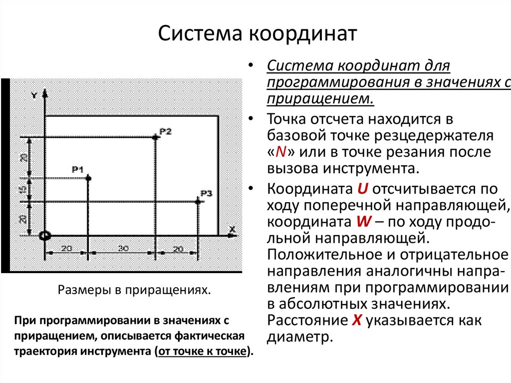 Система координат