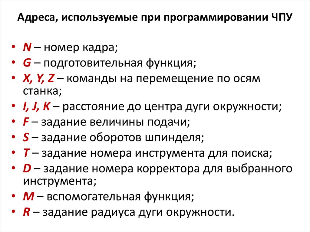 Адреса, используемые при программировании ЧПУ