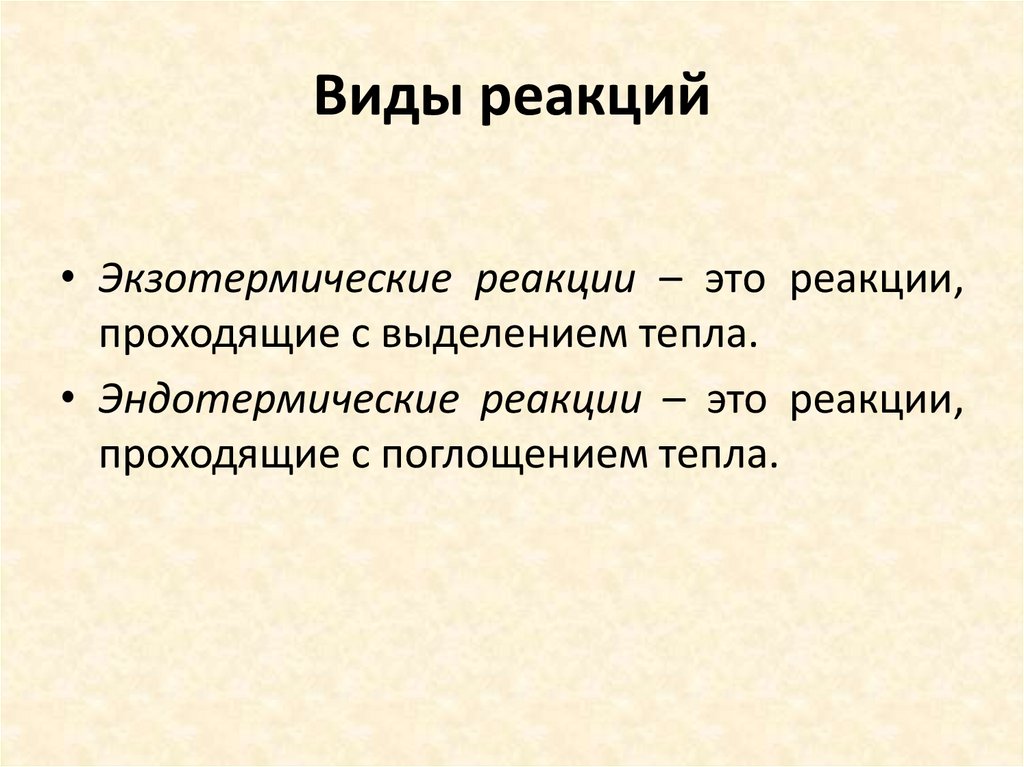 Виды реакций