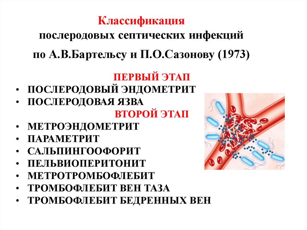 Классификация послеродовых септических инфекций по А.В.Бартельсу и П.О.Сазонову (1973)