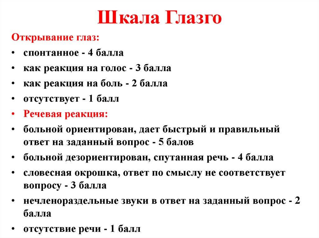 Шкала Глазго