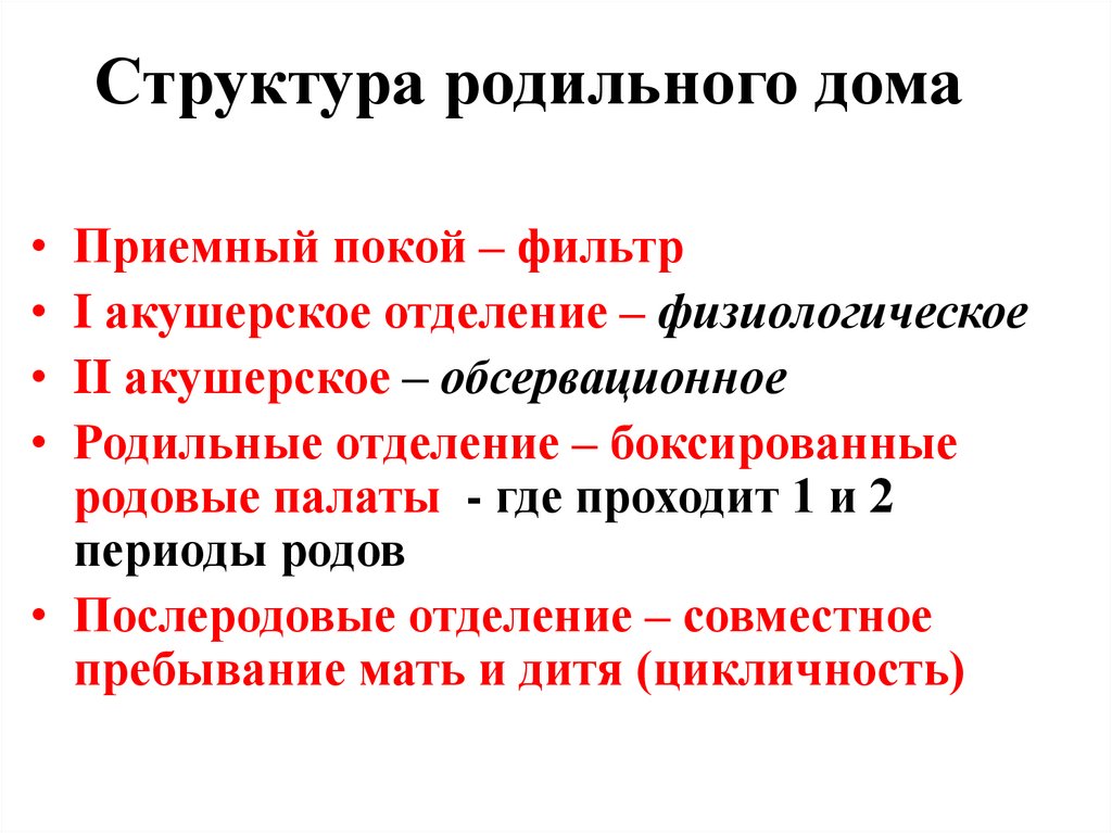 Структура родильного дома