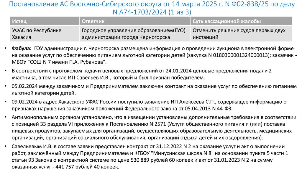 Постановление АС Восточно-Сибирского округа от 14 марта 2025 г. N Ф02-838/25 по делу N А74-1703/2024 (1 из 3)