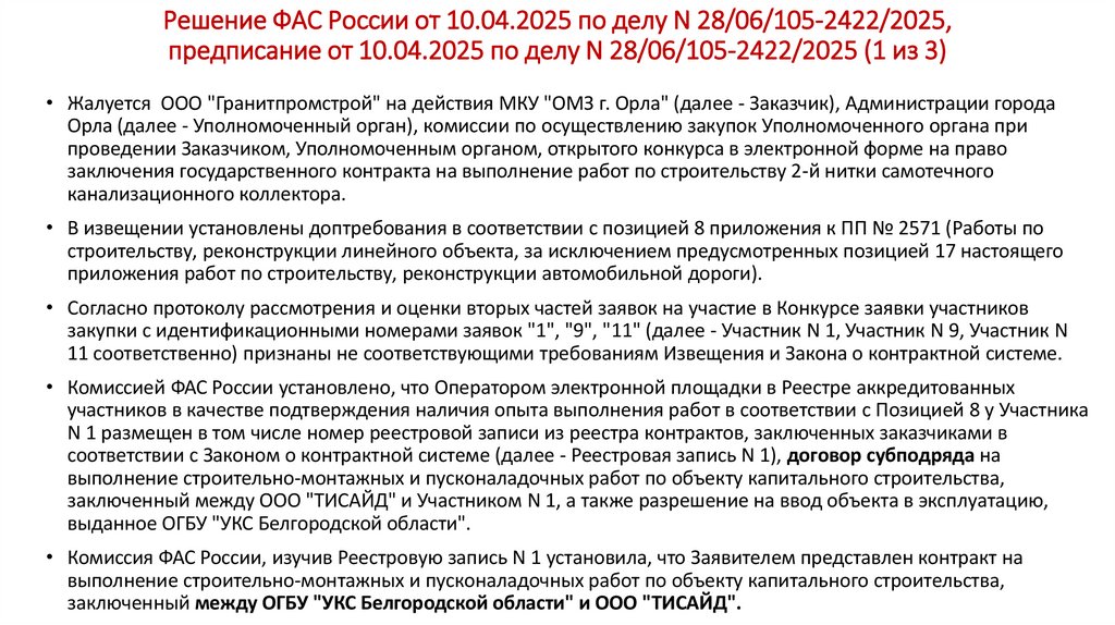 Решение ФАС России от 10.04.2025 по делу N 28/06/105-2422/2025, предписание от 10.04.2025 по делу N 28/06/105-2422/2025 (1 из