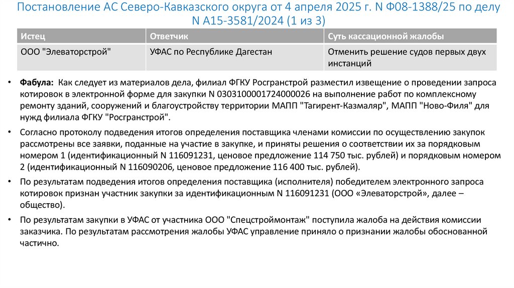 Постановление АС Северо-Кавказского округа от 4 апреля 2025 г. N Ф08-1388/25 по делу N А15-3581/2024 (1 из 3)