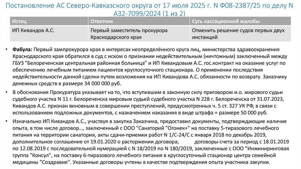 Постановление АС Северо-Кавказского округа от 17 июля 2025 г. N Ф08-2387/25 по делу N А32-7099/2024 (1 из 2)