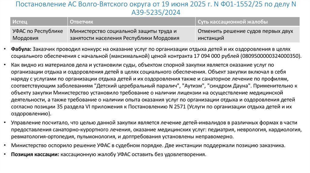 Постановление АС Волго-Вятского округа от 19 июня 2025 г. N Ф01-1552/25 по делу N А39-5235/2024