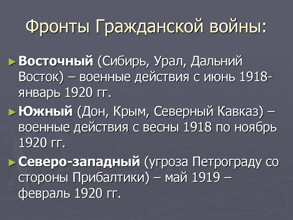 Фронты Гражданской войны: