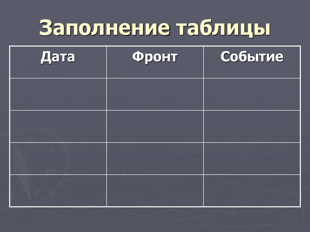 Заполнение таблицы