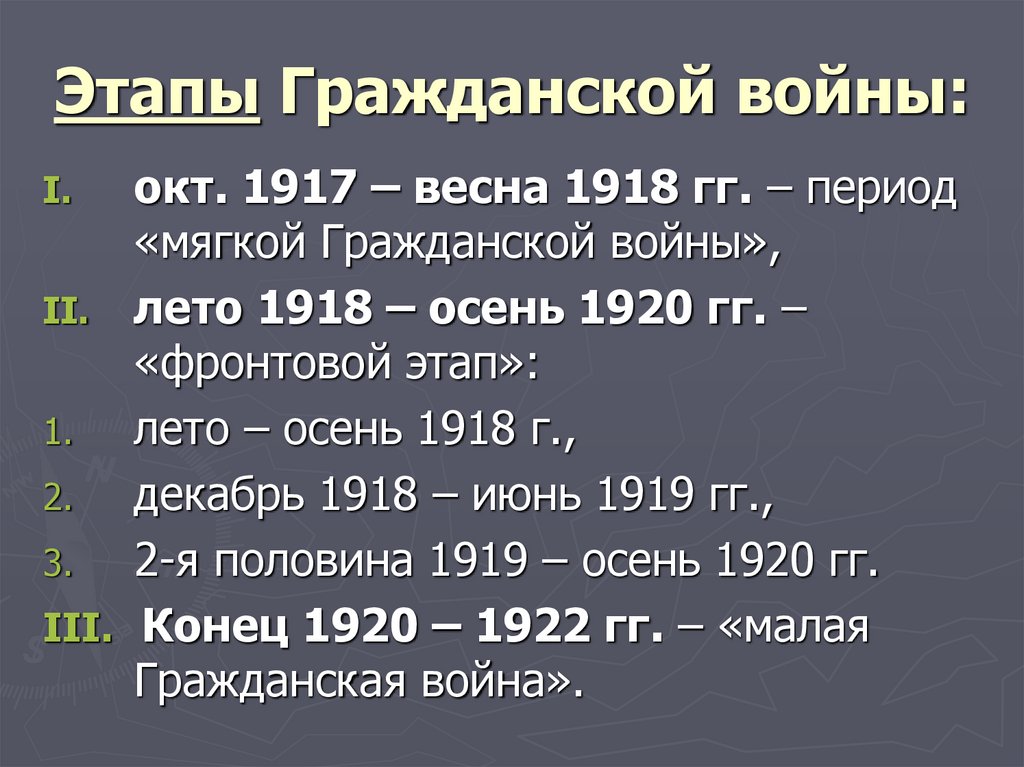 Этапы Гражданской войны:
